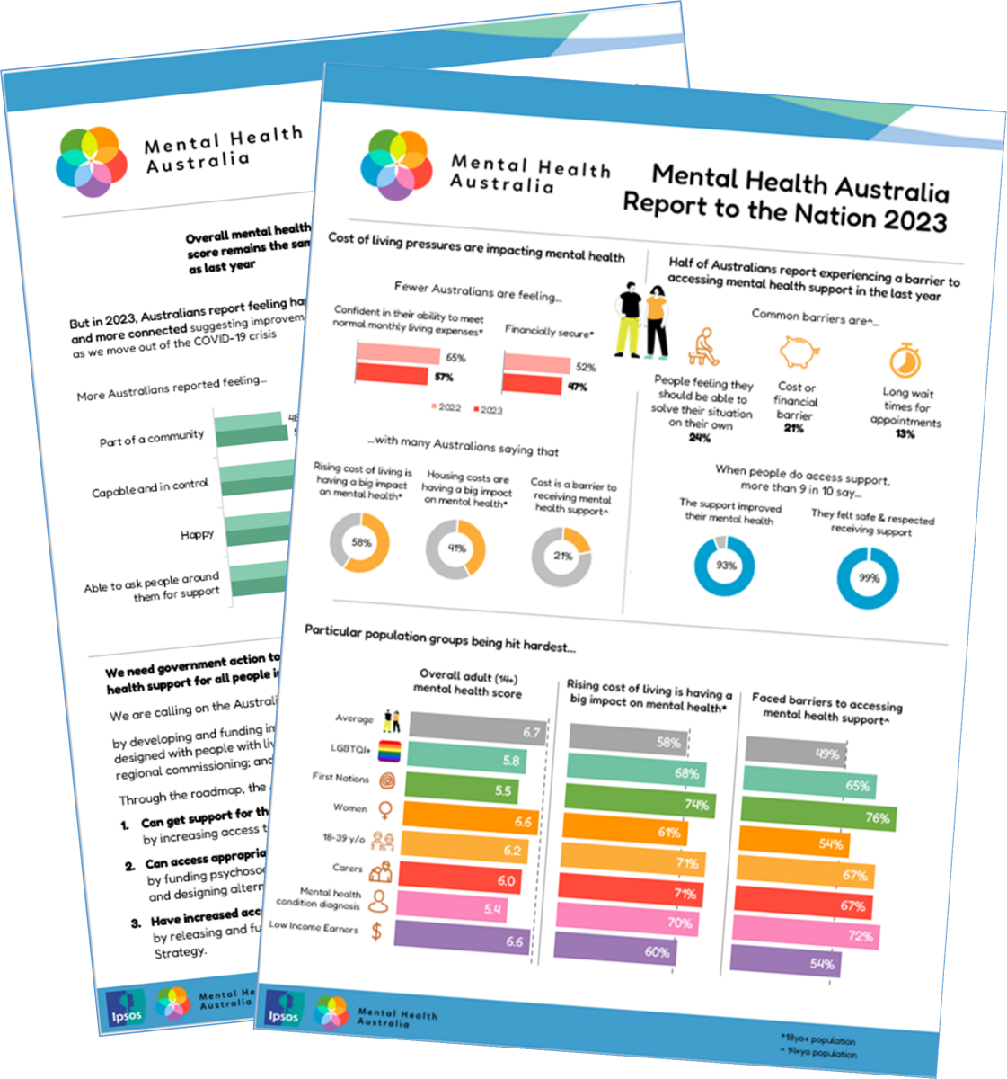 Picture of two infographic pages overlaid